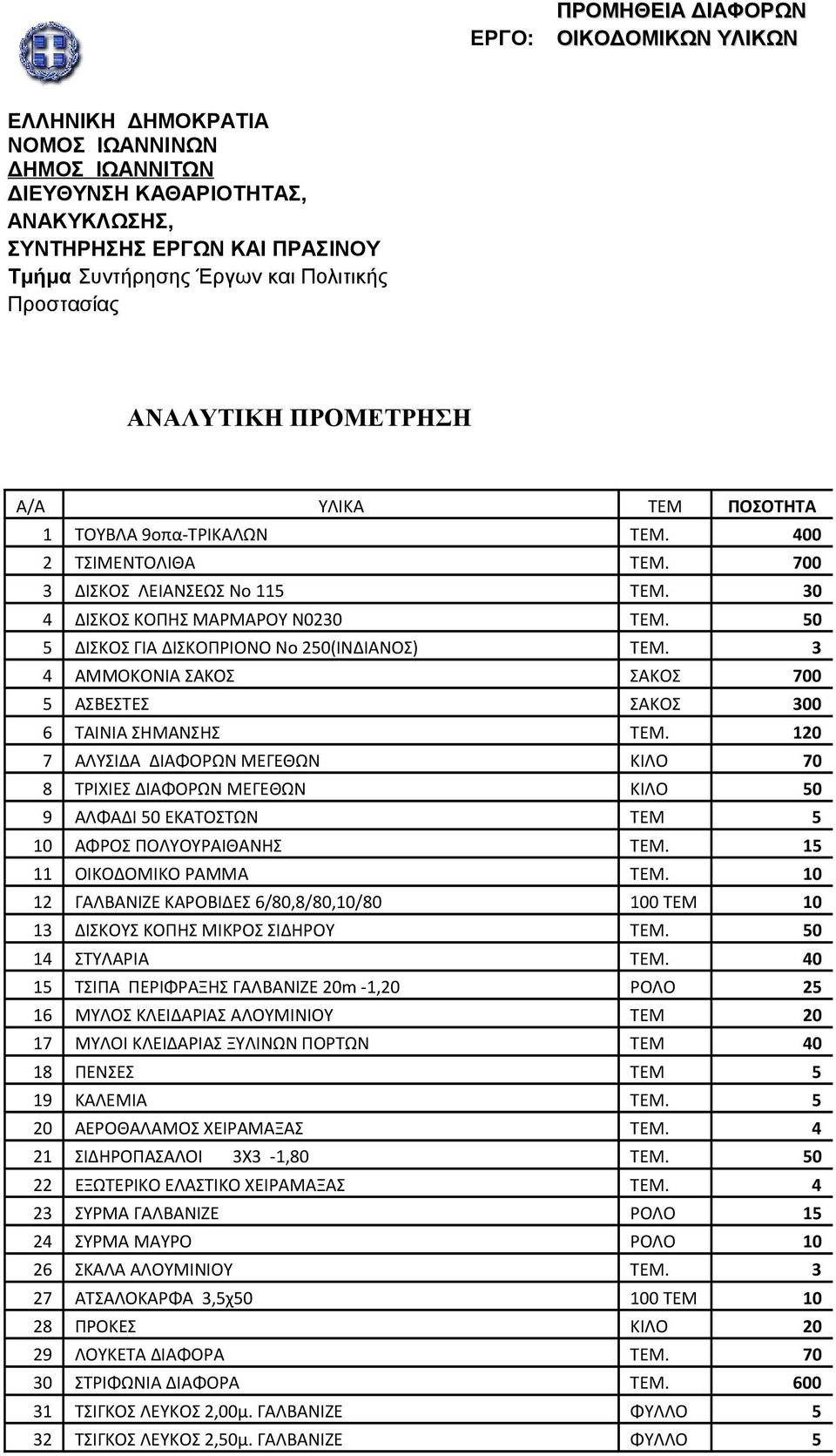 3 4 ΑΜΜΟΚΟΝΙΑ ΣΑΚΟΣ ΣΑΚΟΣ 700 5 ΑΣΒΕΣΤΕΣ ΣΑΚΟΣ 300 6 ΤΑΙΝΙΑ ΣΗΜΑΝΣΗΣ ΤΕΜ.