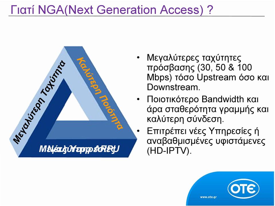 100 Mbps) τόσο Upstream όσο και Downstream.