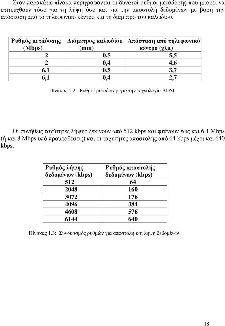 2: Ρυθµοί µετάδοσης για την τεχνολογία ADSL Οι συνήθεις ταχύτητες λήψης ξεκινούν από 512 kbps και φτάνουν έως και 6,1 Mbps (ή και 8 Mbps υπό προϋποθέσεις) και οι ταχύτητες αποστολής από