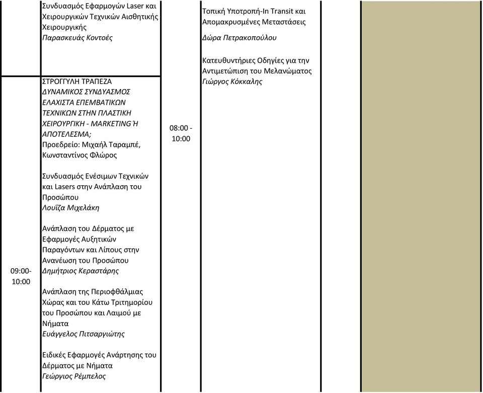Λουΐζα Μιχελάκη 08:00-10:00 Κατευθυντήριες Οδηγίες για την Αντιμετώπιση του Μελανώματος Γιώργος Κόκκαλης 09:00-10:00 Ανάπλαση του Δέρματος με Εφαρμογές Αυξητικών Παραγόντων και Λίπους στην Ανανέωση