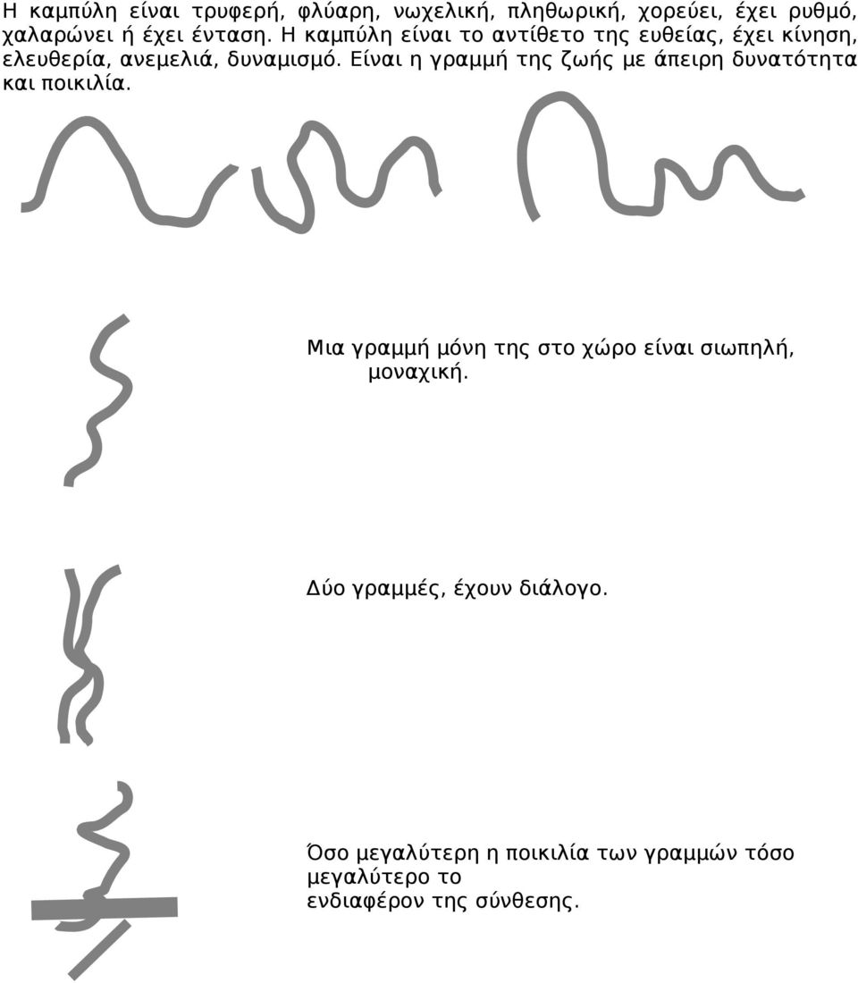 Είναι η γραμμή της ζωής με άπειρη δυνατότητα και ποικιλία.