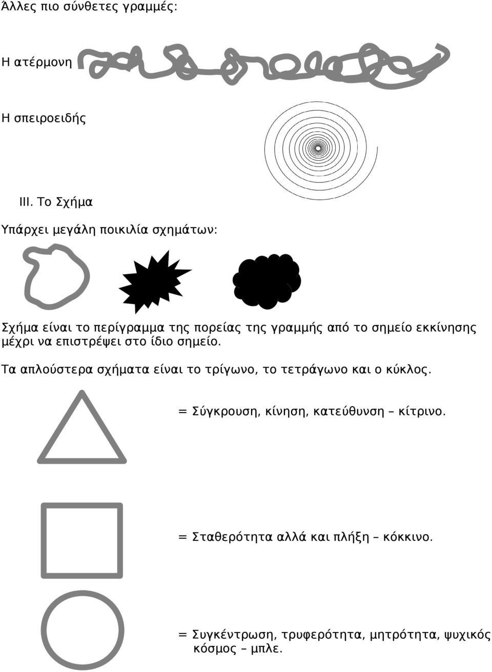 σημείο εκκίνησης μέχρι να επιστρέψει στο ίδιο σημείο.