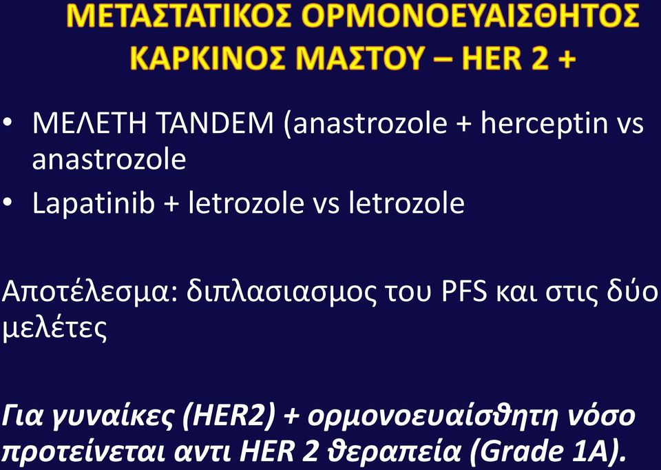 διπλασιασμος του PFS και στις δύο μελέτες Για γυναίκες