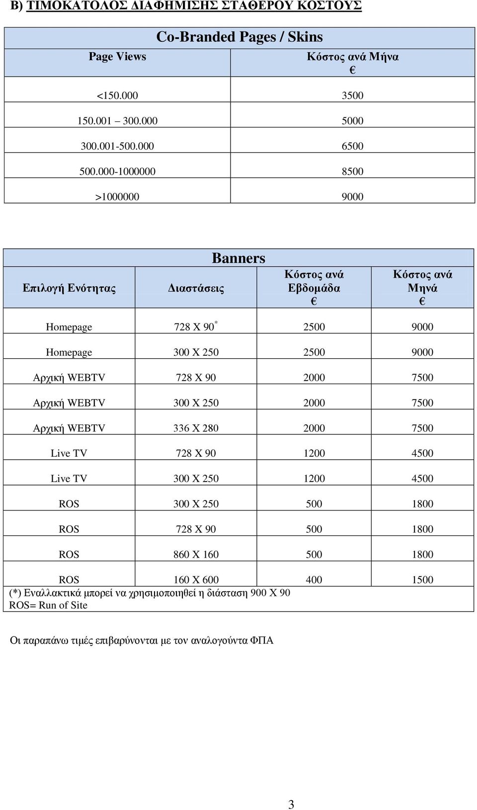 WEBTV 728 X 90 2000 7500 Αρχική WEBTV 300 X 250 2000 7500 Αρχική WEBTV 336 Χ 280 2000 7500 Live TV 728 X 90 1200 4500 Live TV 300 X 250 1200 4500 ROS 300 X 250 500 1800 ROS