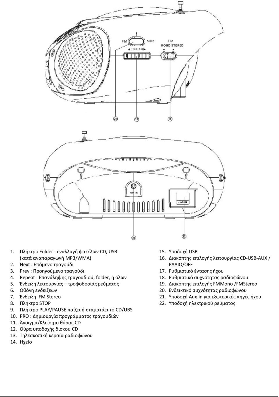 PRO : Δημιουργία προγράμματος τραγουδιών 11. Άνοιγμα/Κλείσιμο θύρας CD 12. Θύρα υποδοχής δίσκου CD 13. Τηλεσκοπική κεραία ραδιοφώνου 14. Ηχείο 15. Υποδοχή USB 16.