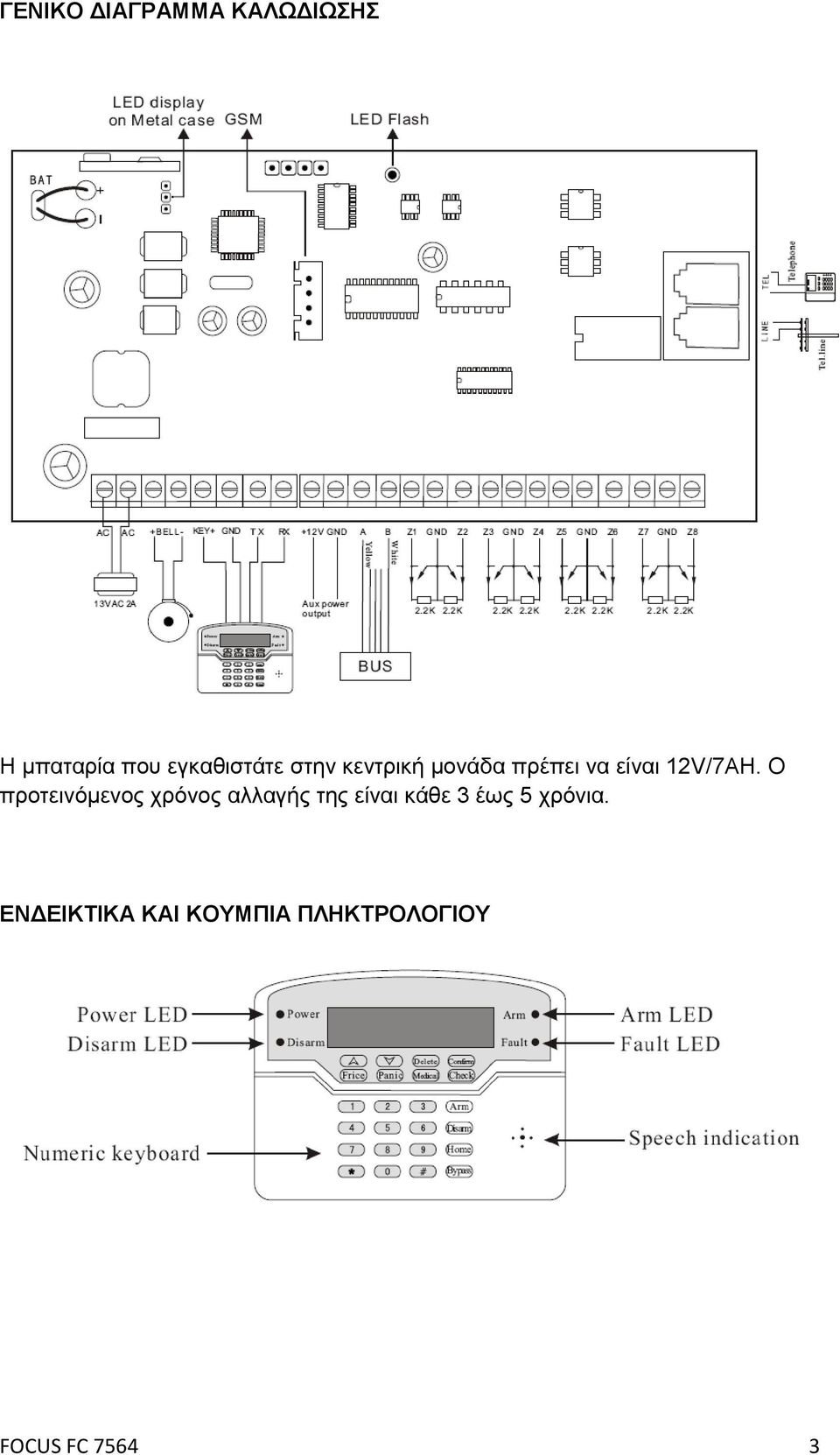 12V/7AH.