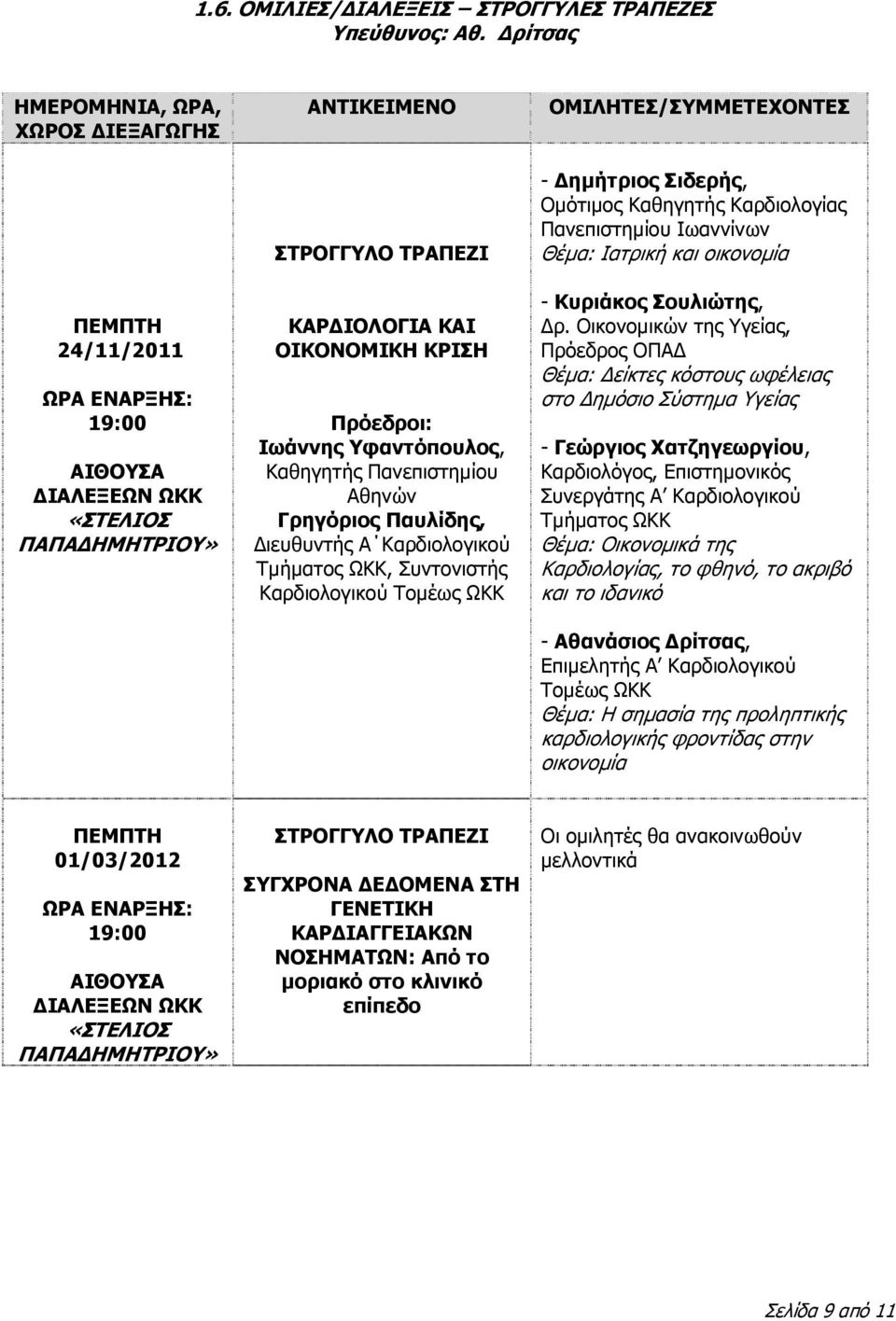 Ιωάννης Υφαντόπουλος, Καθηγητής Πανεπιστημίου Αθηνών Γρηγόριος Παυλίδης, Διευθυντής Α Καρδιολογικού Τμήματος ΩΚΚ, Συντονιστής Καρδιολογικού Τομέως ΩΚΚ ΟΜΙΛΗΤΕΣ/ΣΥΜΜΕΤΕΧΟΝΤΕΣ - Δημήτριος Σιδερής,