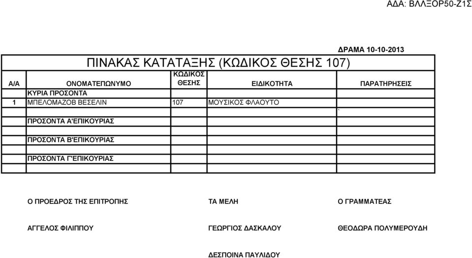 ΜΟΥΣΙΚΟΣ ΦΛΑΟΥΤΟ `