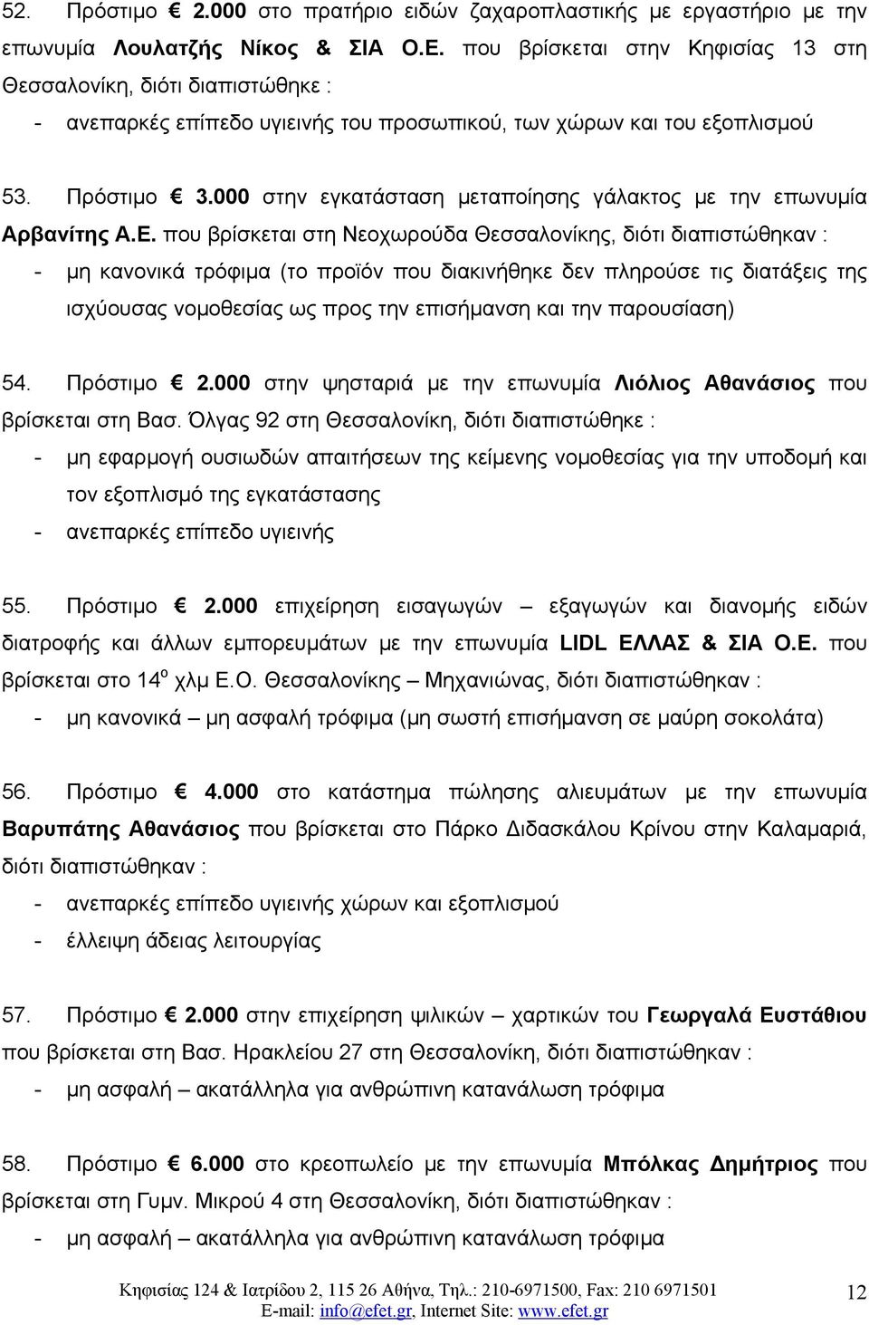 000 στην εγκατάσταση μεταποίησης γάλακτος με την επωνυμία Αρβανίτης Α.Ε.