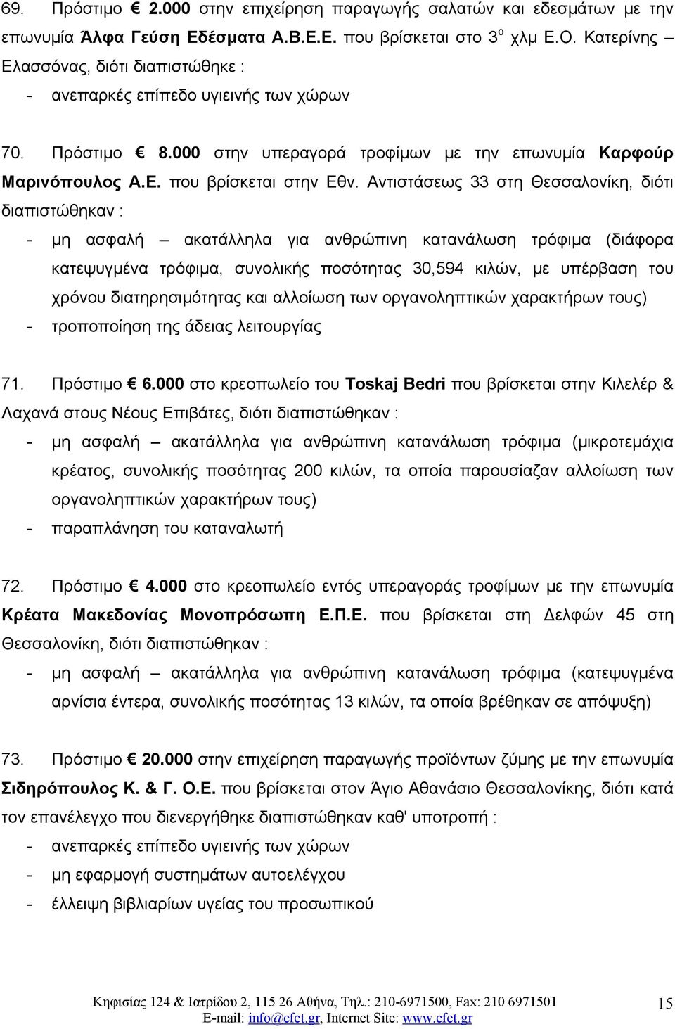 Αντιστάσεως 33 στη Θεσσαλονίκη, διότι - μη ασφαλή ακατάλληλα για ανθρώπινη κατανάλωση τρόφιμα (διάφορα κατεψυγμένα τρόφιμα, συνολικής ποσότητας 30,594 κιλών, με υπέρβαση του χρόνου διατηρησιμότητας