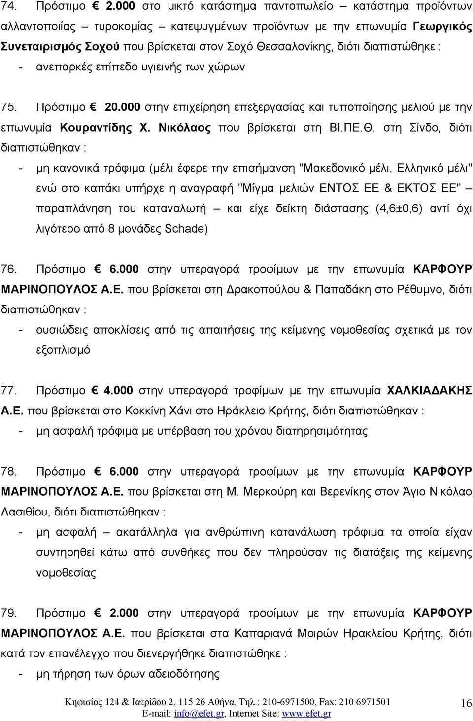 διαπιστώθηκε : - ανεπαρκές επίπεδο υγιεινής των χώρων 75. Πρόστιμο 20.000 στην επιχείρηση επεξεργασίας και τυποποίησης μελιού με την επωνυμία Κουραντίδης Χ. Νικόλαος που βρίσκεται στη ΒΙ.ΠΕ.Θ.