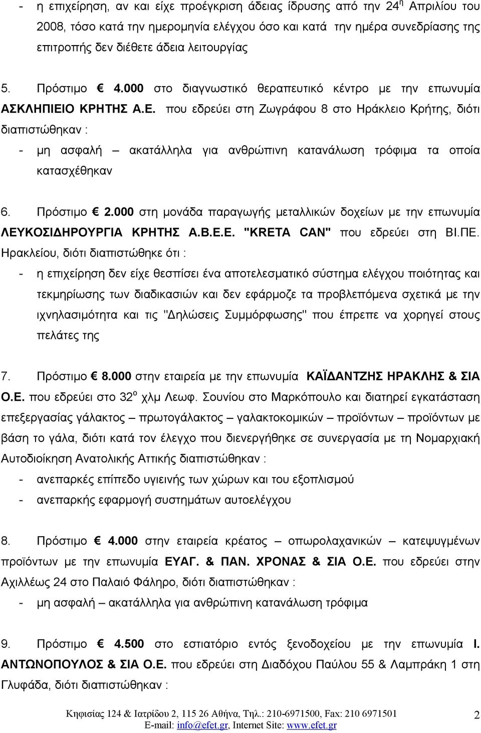 Ο ΚΡΗΤΗΣ Α.Ε. που εδρεύει στη Ζωγράφου 8 στο Ηράκλειο Κρήτης, διότι - μη ασφαλή ακατάλληλα για ανθρώπινη κατανάλωση τρόφιμα τα οποία κατασχέθηκαν 6. Πρόστιμο 2.