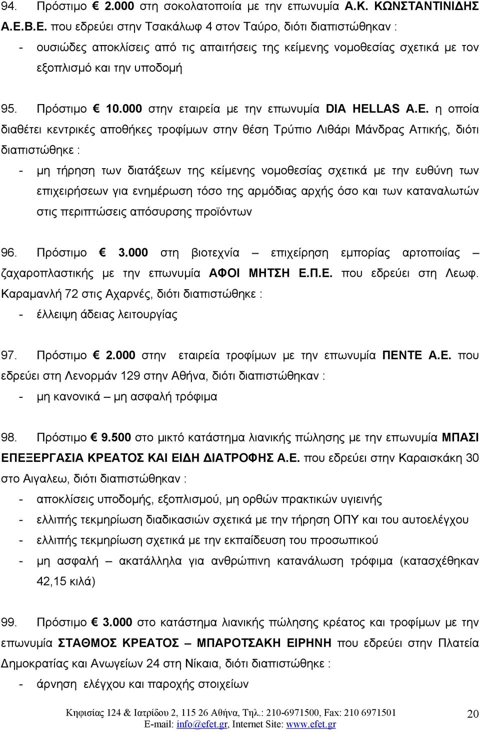 000 στην εταιρεία με την επωνυμία DIA HEL