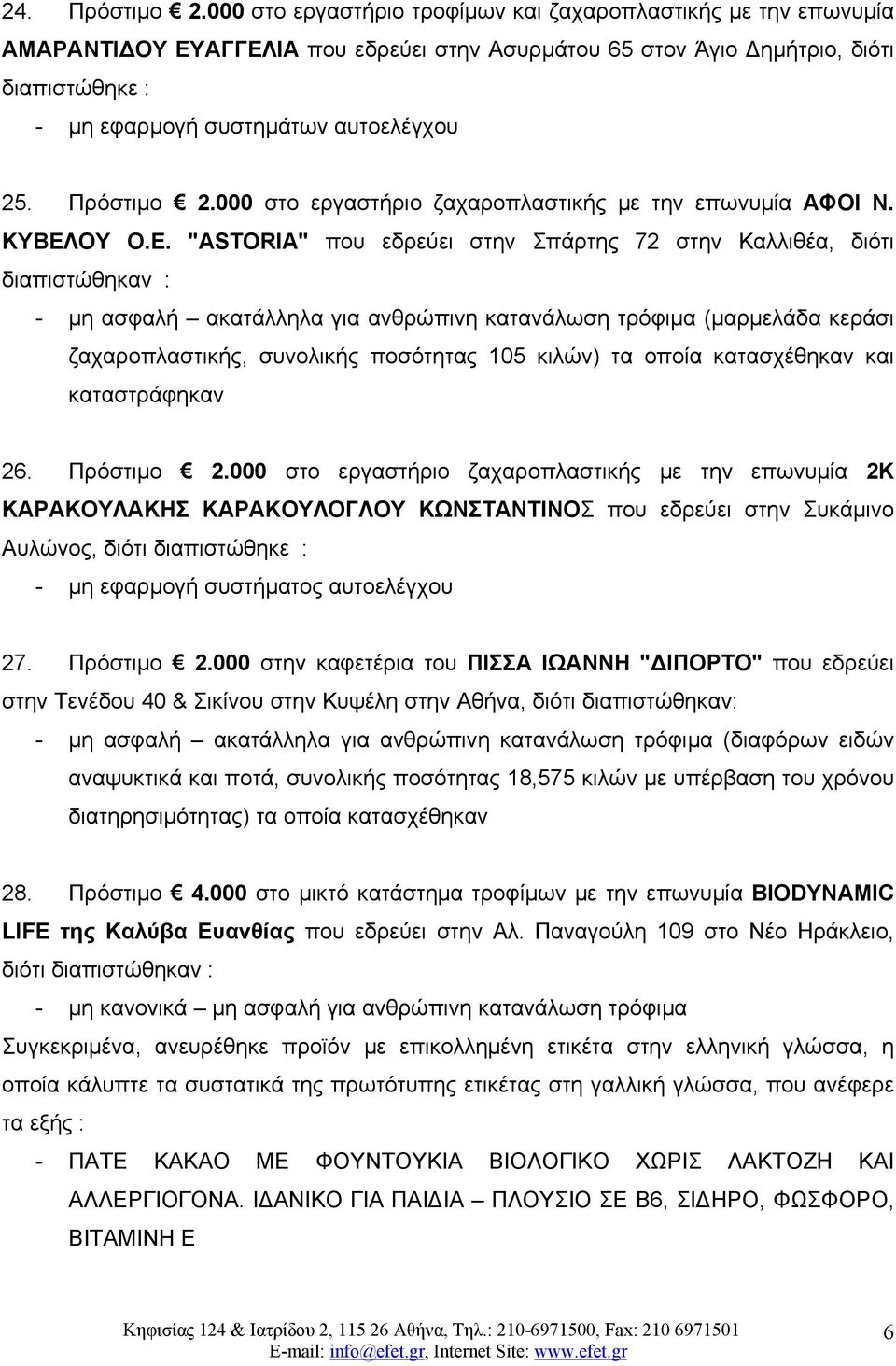 Πρόστιμο 2.000 στο εργαστήριο ζαχαροπλαστικής με την επωνυμία ΑΦΟΙ Ν. ΚΥΒΕΛ