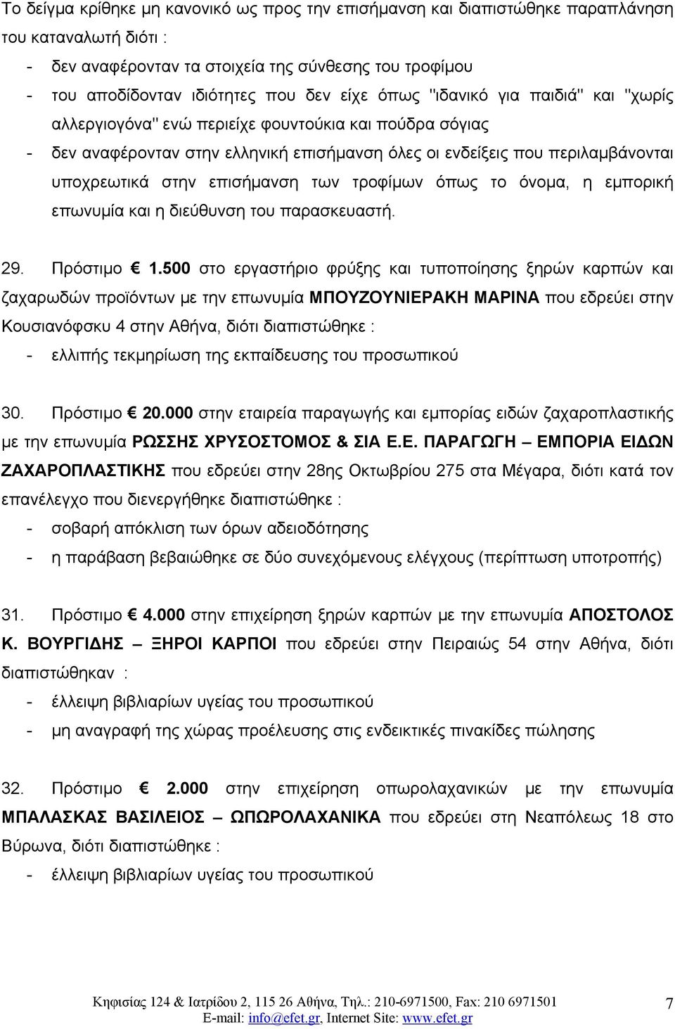 επισήμανση των τροφίμων όπως το όνομα, η εμπορική επωνυμία και η διεύθυνση του παρασκευαστή. 29. Πρόστιμο 1.