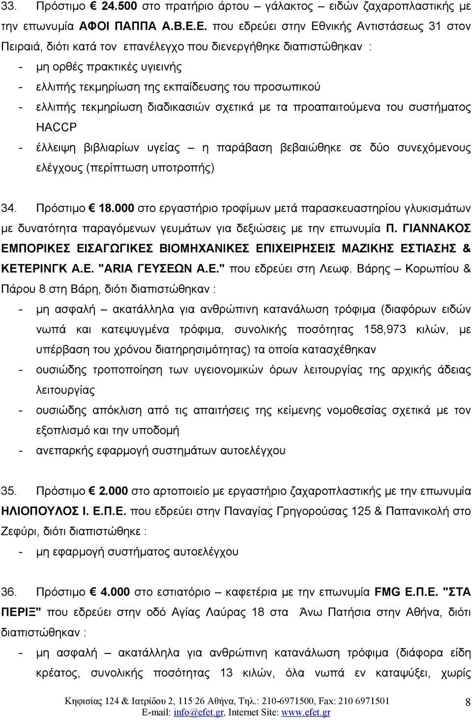 τεκμηρίωση διαδικασιών σχετικά με τα προαπαιτούμενα του συστήματος HACCP - έλλειψη βιβλιαρίων υγείας η παράβαση βεβαιώθηκε σε δύο συνεχόμενους ελέγχους (περίπτωση υποτροπής) 34. Πρόστιμο 18.