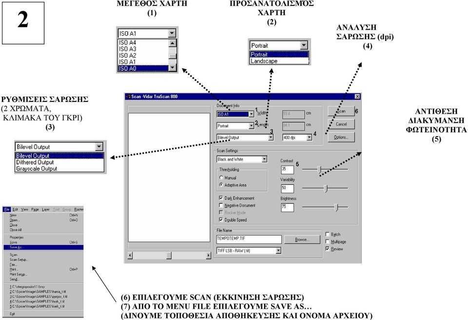 ΦΩΤΕΙΝΟΤΗΤΑ (5) (6) ΕΠΙΛΕΓΟΥΜΕ SCAN (ΕΚΚΙΝΗΣΗ ΣΑΡΩΣΗΣ) (7) ΑΠΟ ΤΟ MENU