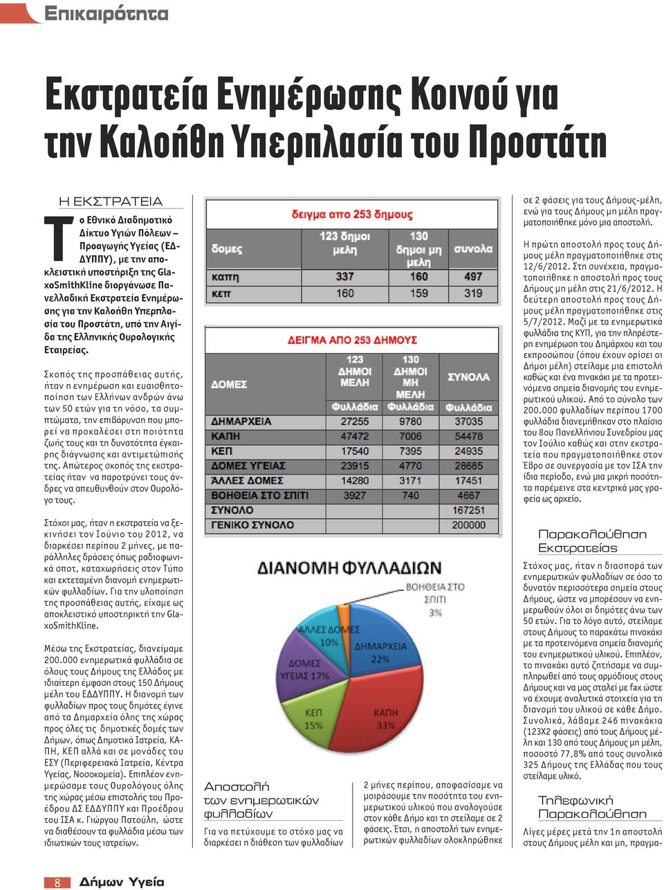 Σκοπός της προσπάθειας αυτής, ήταν η ενημέρωση και ευαισθητοποίηση των Ελλήνων ανδρών άνω των 50 ετών για τη νόσο, τα συμπτώματα, την επιβάρυνση που μπορεί να προκαλέσει στη ποιότητα ζωής τους και τη