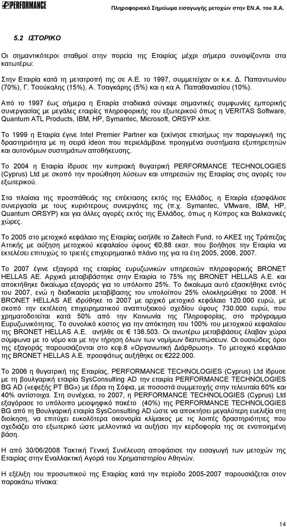 Από το 1997 έως σήμερα η Εταιρία σταδιακά σύναψε σημαντικές συμφωνίες εμπορικής συνεργασίας με μεγάλες εταιρίες πληροφορικής του εξωτερικού όπως η VERITAS Software, Quantum ATL Products, IBM, HP,