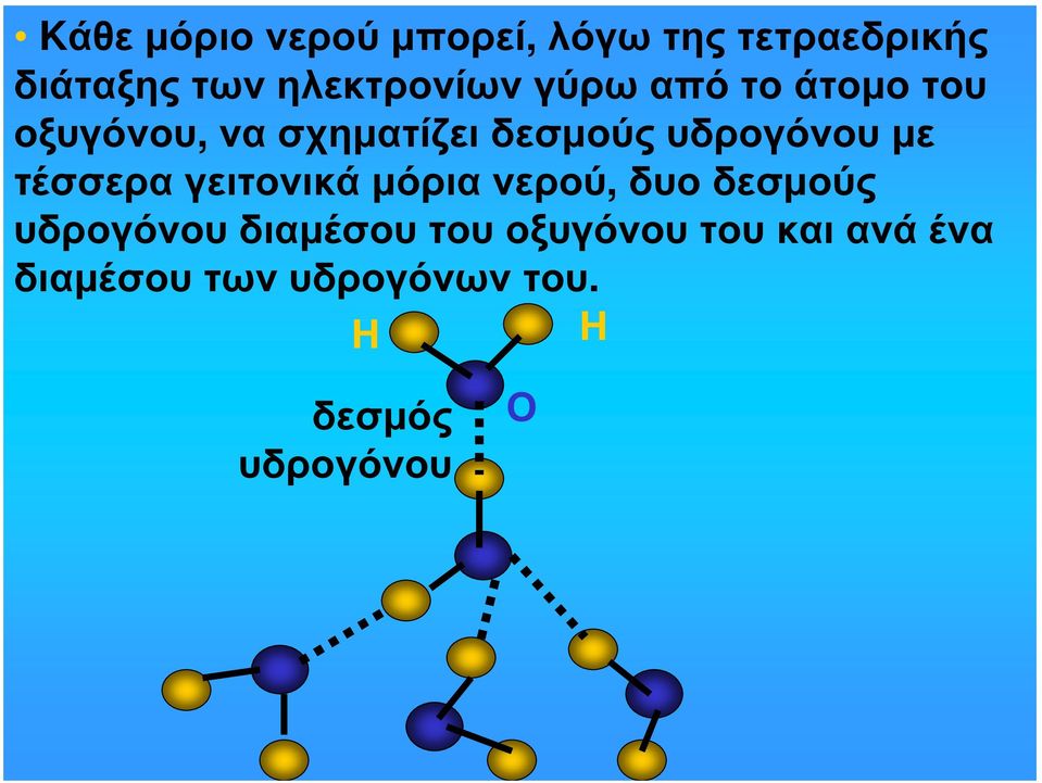 υδρογόνου με τέσσερα γειτονικά μόρια νερού, δυο δεσμούς υδρογόνου