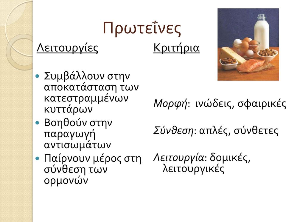Παίρνουν μέρος στη σύνθεση των ορμονών Κριτήρια Μορφή:
