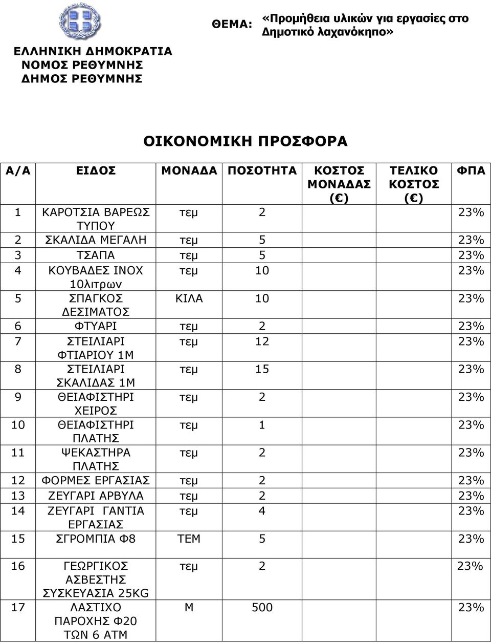 ΦΤΙΑΡΙΟΥ 1M 8 ΣΤΕΙΛΙΑΡΙ τεµ 15 23% ΣΚΑΛΙ ΑΣ 1M 9 ΘΕΙΑΦΙΣΤΗΡΙ τεµ 2 23% ΧΕΙΡΟΣ 10 ΘΕΙΑΦΙΣΤΗΡΙ τεµ 1 23% ΠΛΑΤΗΣ 11 ΨΕΚΑΣΤΗΡΑ τεµ 2 23% ΠΛΑΤΗΣ 12 ΦΟΡΜΕΣ ΕΡΓΑΣΙΑΣ τεµ 2 23%