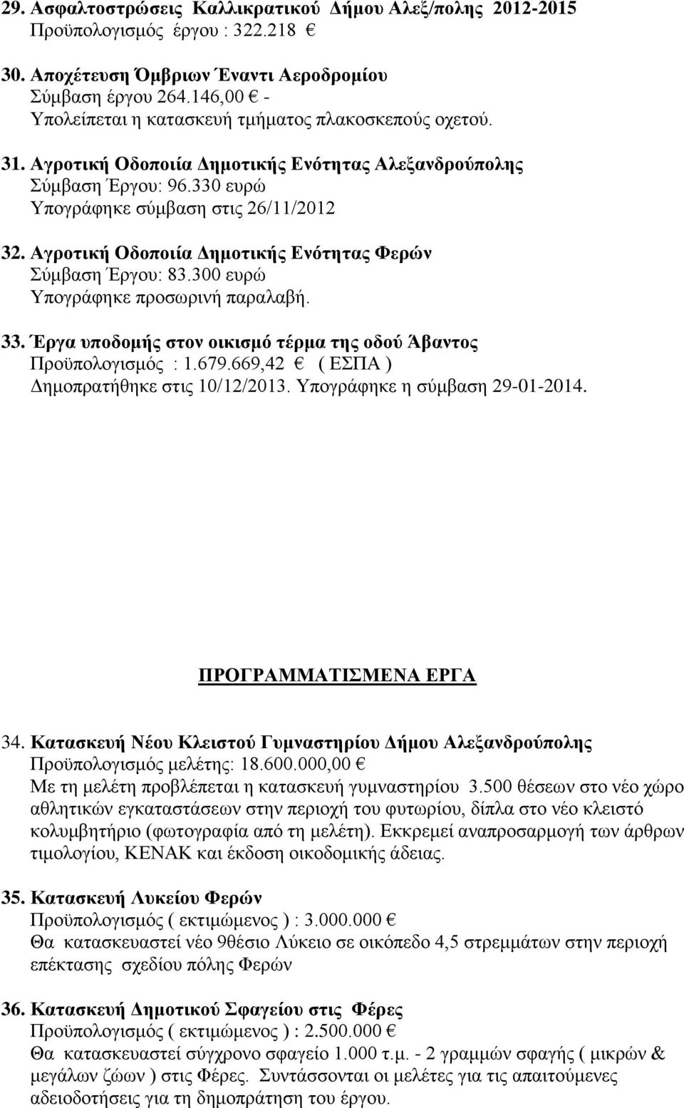 Αγροτική Οδοποιία Δημοτικής Ενότητας Φερών Σύμβαση Έργου: 83.300 ευρώ Υπογράφηκε προσωρινή παραλαβή. 33. Έργα υποδομής στον οικισμό τέρμα της οδού Άβαντος Προϋπολογισμός : 1.679.