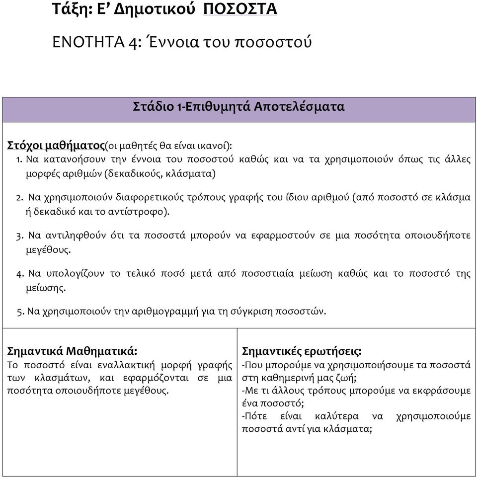 Να χρησιμοποιούν διαφορετικούς τρόπους γραφής του ίδιου αριθμού (από ποσοστό σε κλάσμα ή δεκαδικό και το αντίστροφο). 3.