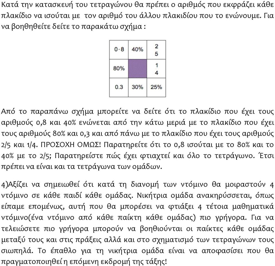 αριθμούς 80% και 0,3 και από πάνω με το πλακίδιο που έχει τους αριθμούς 2/5 και 1/4. ΠΡΟΣΟΧΗ ΟΜΩΣ!