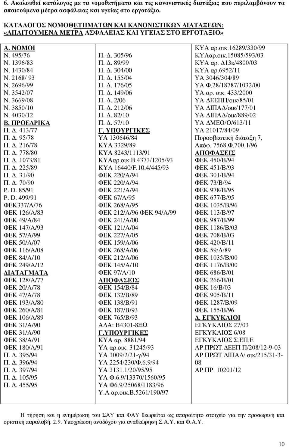 3850/10 Ν. 4030/12 Β. ΠΡΟΕΔΡΙΚΑ Π. Δ. 413/77 Π. Δ. 95/78 Π. Δ. 216/78 Π. Δ. 778/80 Π. Δ. 1073/81 Π. Δ. 225/89 Π. Δ. 31/90 Π. Δ. 70/90 P. D.