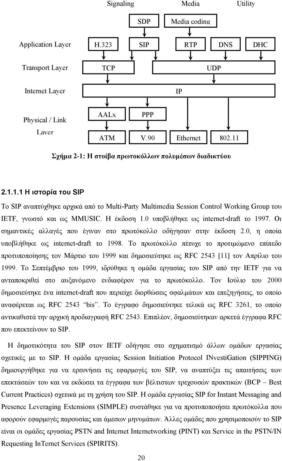 Η έκδοση 1.0 υποβλήθηκε ως internet-draft το 1997. Οι σημαντικές αλλαγές που έγιναν στο πρωτόκολλο οδήγησαν στην έκδοση 2.0, η οποία υποβλήθηκε ως internet-draft το 1998.