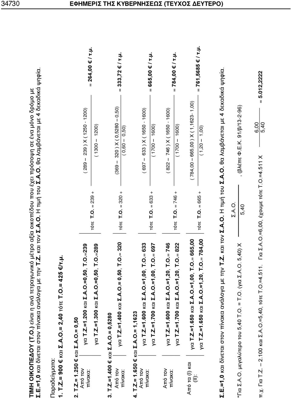 Ο.=239 ( 289 239 ) Χ ( 1250-1) πίνακα: τότε Τ.Ο. = 239 + για Τ.Ζ.=1.300 και Σ..Ο.=0,50, Τ.Ο.=289 ( 1300 1) = 264,00 / τ.μ. 3. Τ.Ζ.=1.400 και Σ..Ο.= 0,5280 πό τον για Τ.Ζ.=1.400 και Σ..Ο.= 0,50, Τ.Ο.= πίνακα: τότε Τ.