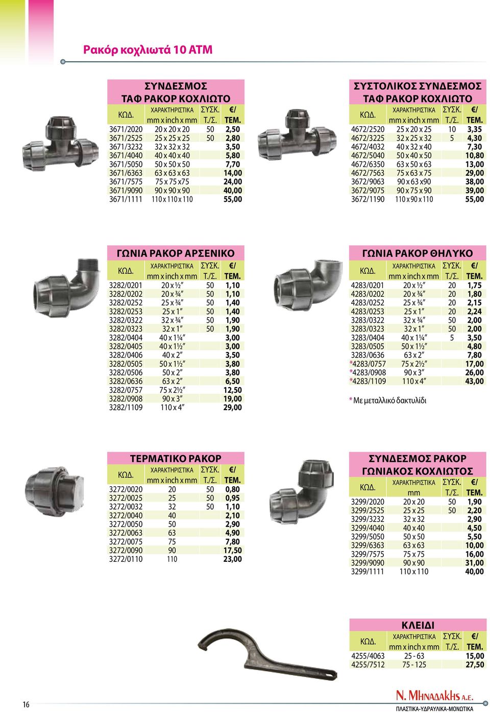 25 10 3,35 4672/3225 32 x 25 x 32 5 4,30 4672/4032 40 x 32 x 40 7,30 4672/5040 50 x 40 x 50 10,80 4672/6350 63 x 50 x 63 13,00 4672/7563 75 x 63 x 75 29,00 3672/9063 90 x 63 x90 38,00 3672/9075 90 x