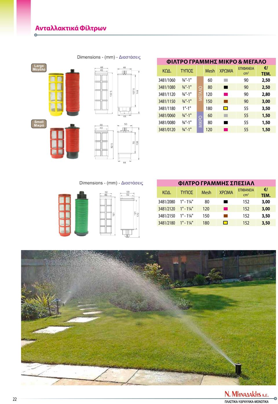 55 3,50 3481/0060 ¾ -1" 60 55 1,50 3481/0080 ¾ -1" 80 55 1,50 3481/0120 ¾ -1" 120 55 1,50 ΜΕΓΑΛΟ ΜΙΚΡΟ Φίλτρο Γραμμής Σπέσιαλ