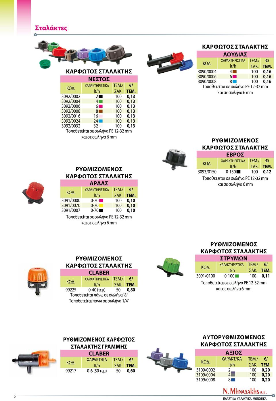 6 mm καρφωτός σταλάκτης ΛΟΥΔΙΑΣ 3090/0004 4 100 0,16 3090/0006 6 100 0,16 3090/0008 8 100 0,16 Τοποθετείται σε σωλήνα PE 12-32 mm και σε σωλήνα 6 mm Ρυθμιζόμενος Καρφωτός Σταλάκτης ΕΒΡΟΣ 3093/0150