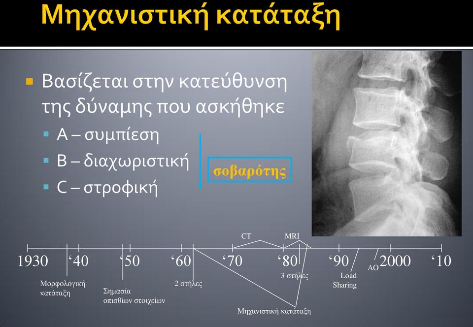 50 60 70 80 90 2000 10 Μορφολογική κατάταξη Σημασία