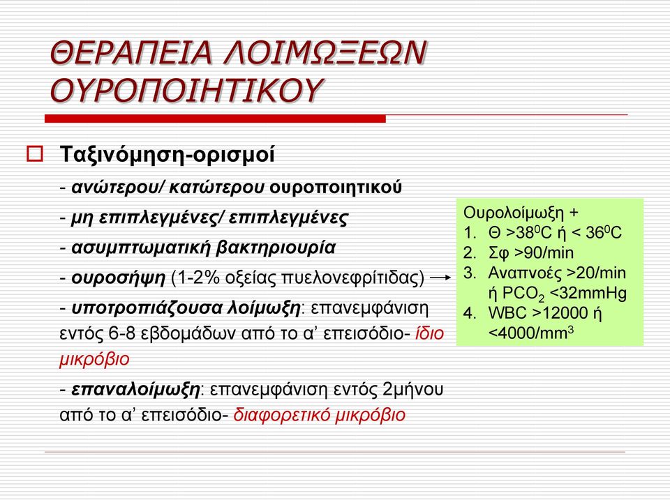 εβδομάδων από το α επεισόδιο- ίδιο μικρόβιο - επαναλοίμωξη: επανεμφάνιση εντός 2μήνου από το α επεισόδιο- διαφορετικό