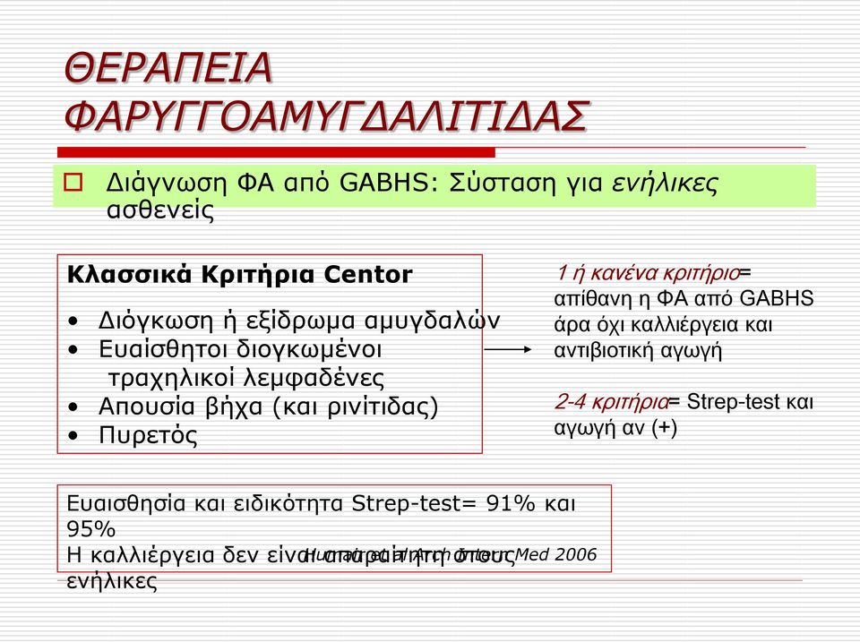κριτήριο= απίθανη η ΦΑ από GABHS άρα όχι καλλιέργεια και αντιβιοτική αγωγή 2-4 κριτήρια= Strep-test και αγωγή αν (+)