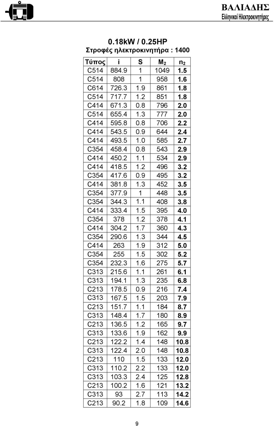 8 C414 333.4 1.5 395 4.0 C354 378 1.2 378 4.1 C414 304.2 1.7 360 4.3 C354 290.6 1.3 344 4.5 C414 263 1.9 312 5.0 C354 255 1.5 302 5.2 C354 232.3 1.6 275 5.7 C313 215.6 1.1 261 6.1 C313 194.1 1.