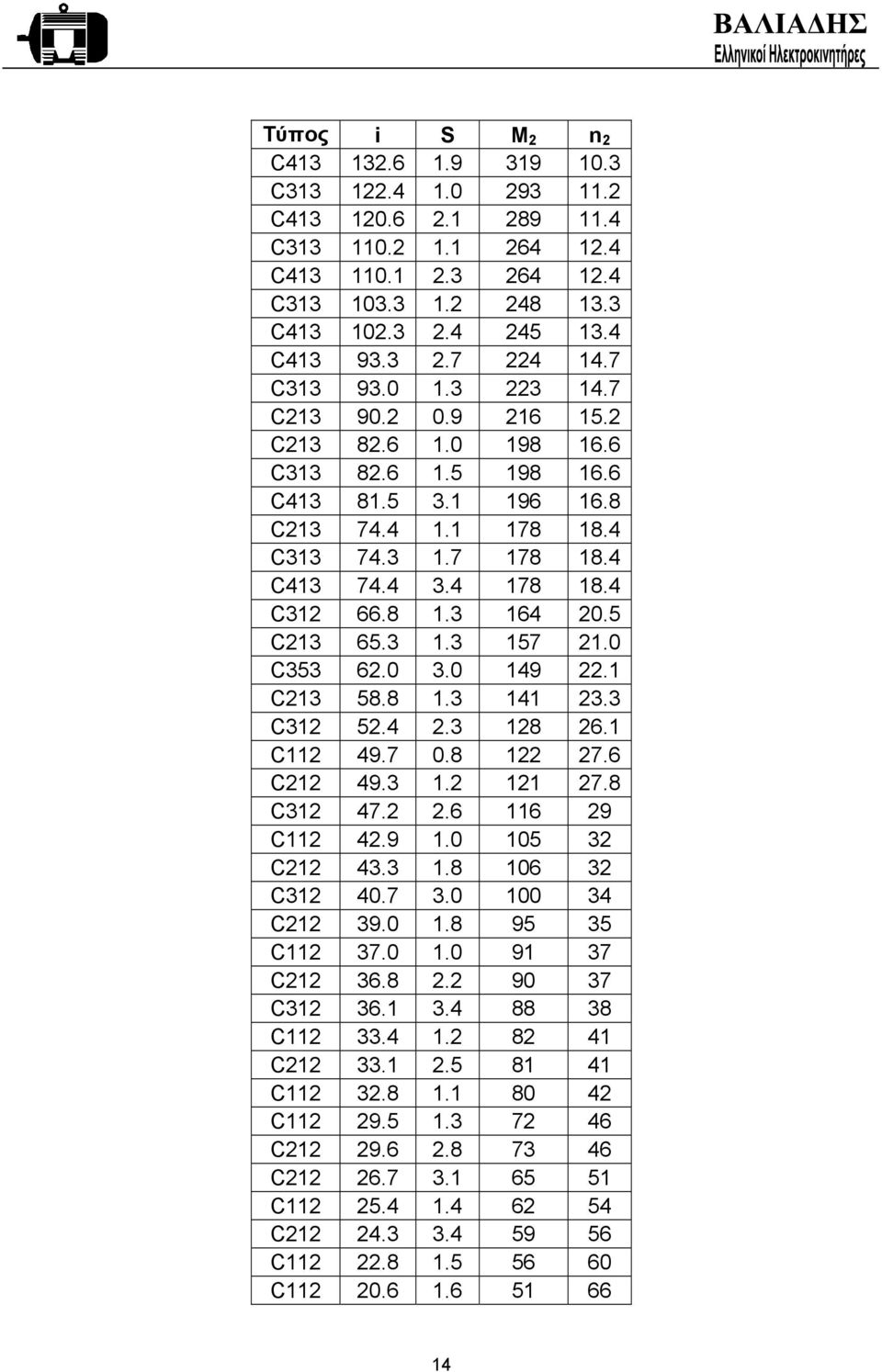 5 C213 65.3 1.3 157 21.0 C353 62.0 3.0 149 22.1 C213 58.8 1.3 141 23.3 C312 52.4 2.3 128 26.1 C112 49.7 0.8 122 27.6 C212 49.3 1.2 121 27.8 C312 47.2 2.6 116 29 C112 42.9 1.0 105 32 C212 43.3 1.8 106 32 C312 40.