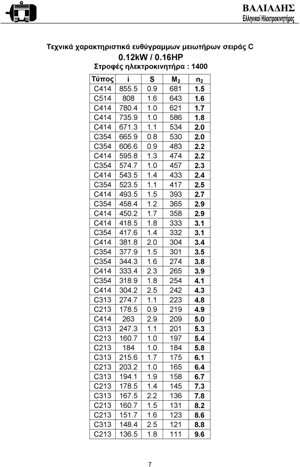 7 358 2.9 C414 418.5 1.8 333 3.1 C354 417.6 1.4 332 3.1 C414 381.8 2.0 304 3.4 C354 377.9 1.5 301 3.5 C354 344.3 1.6 274 3.8 C414 333.4 2.3 265 3.9 C354 318.9 1.8 254 4.1 C414 304.2 2.5 242 4.