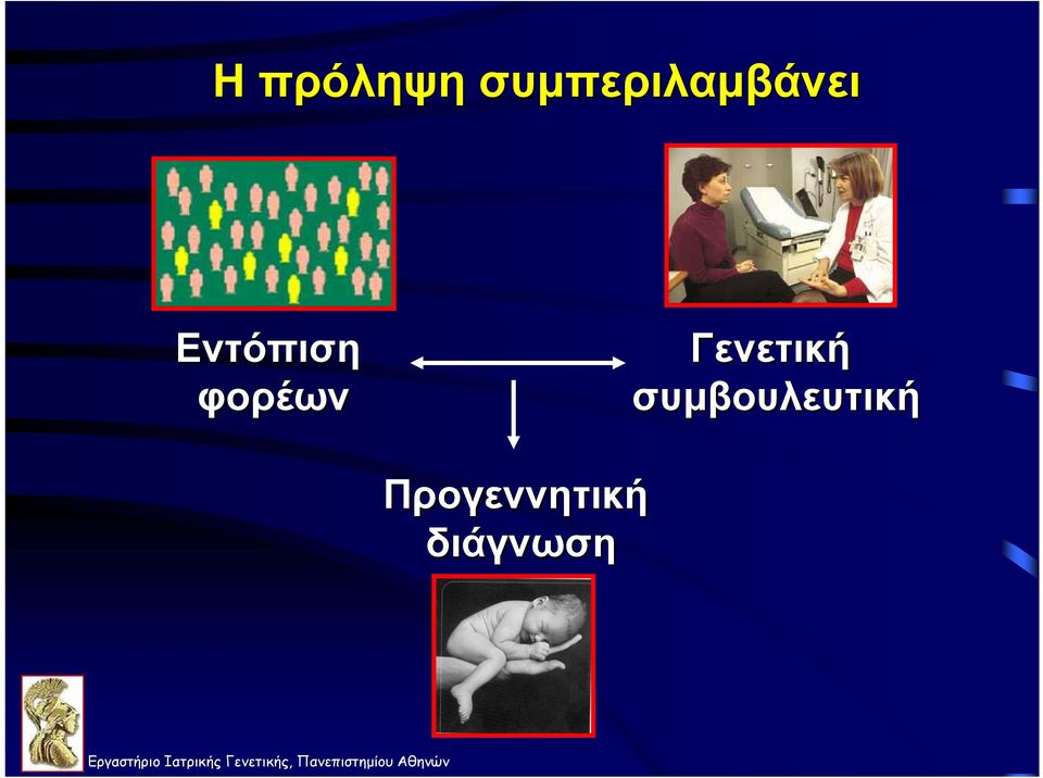 Προγεννητική διάγνωση Εργαστήριο