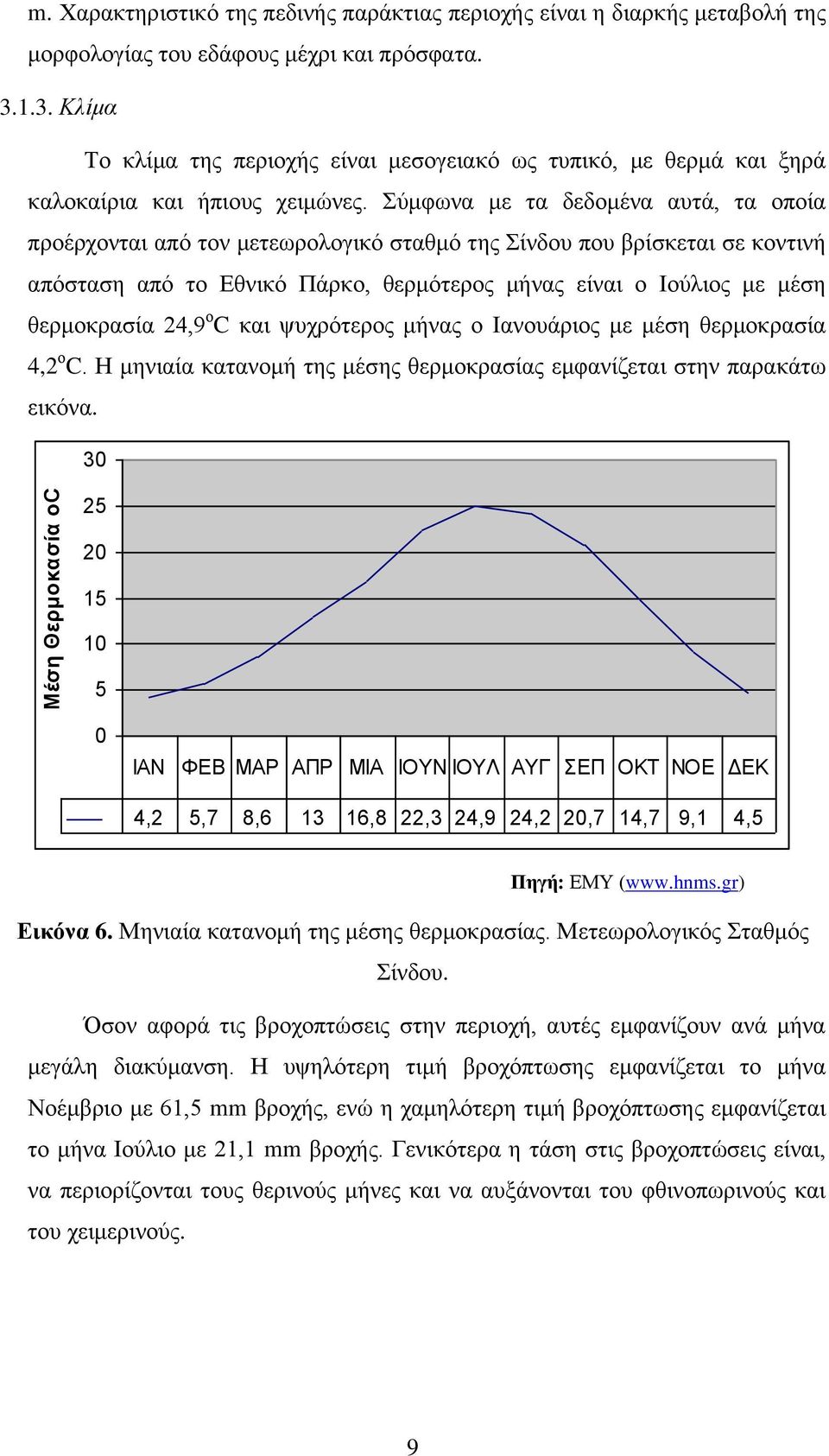 Σύμφωνα με τα δεδομένα αυτά, τα οποία προέρχονται από τον μετεωρολογικό σταθμό της Σίνδου που βρίσκεται σε κοντινή απόσταση από το Εθνικό Πάρκο, θερμότερος μήνας είναι ο Ιούλιος με μέση θερμοκρασία