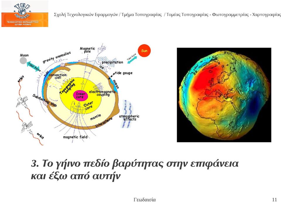 στην επιφάνεια