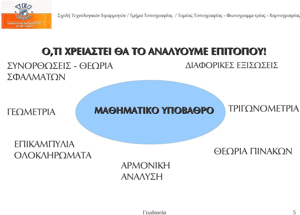 ΕΠΙΚΑΜΠΥΛΙΑ ΟΛΟΚΛΗΡΩΜΑΤΑ ΔΙΑΦΟΡΙΚΕΣ ΕΞΙΣΩΣΕΙΣ