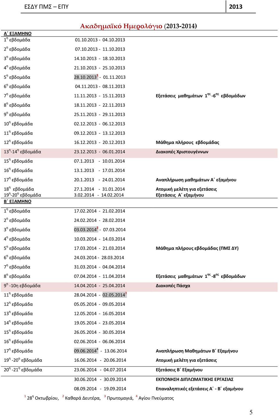 12.2013 06.12.2013 11 η εβδομάδα 09.12.2013 13.12.2013 12 η εβδομάδα 16.12.2013 20.12.2013 Μάθημα πλήρους εβδομάδας 13 η 14 η εβδομάδα 23.12.2013 06.01.2014 Διακοπές Χριστουγέννων 15 η εβδομάδα 07.1.2013 10.