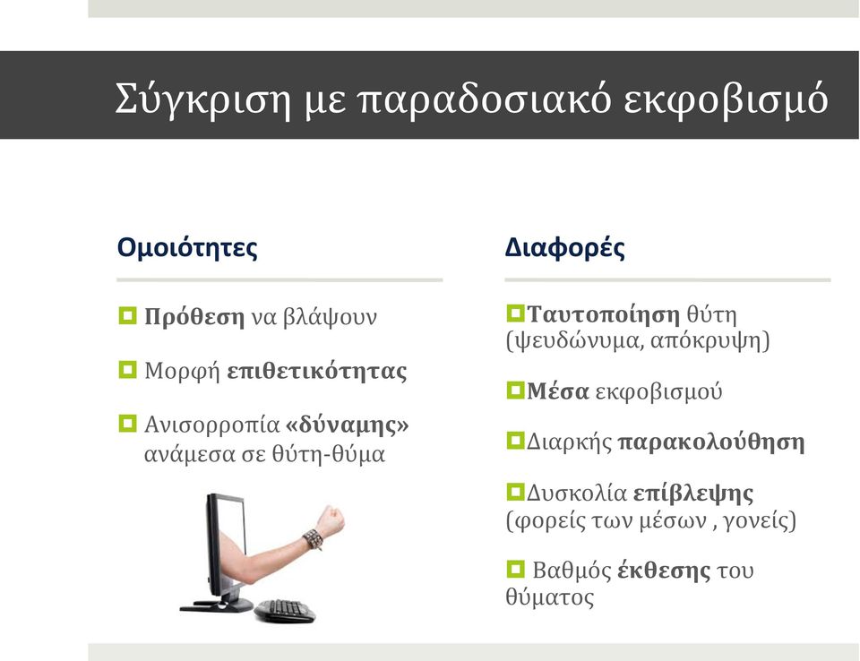 Ταυτοποίηση θύτη (ψευδώνυμα, απόκρυψη) Μέσα εκφοβισμού Διαρκής