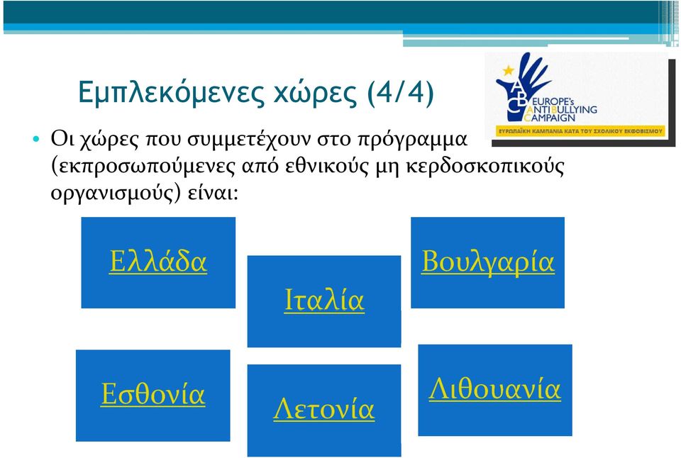 πρόγραμμα (εκπροσωπούμενες από