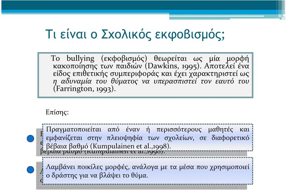 Επίσης: Πραγματοποιείται από έναν ή περισσότερους μαθητές και Πραγματοποιείται από έναν ή περισσότερους μαθητές και εμφανίζεται στην πλειοψηφία των σχολείων, σε διαφορετικό εμφανίζεται