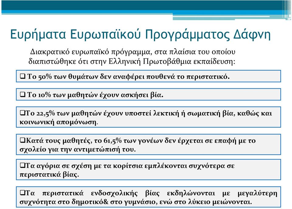 Το 22,5% των μαθητών έχουν υποστεί λεκτική ή σωματική βία, καθώς και κοινωνική απομόνωση.